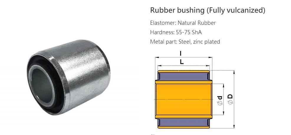 Customized Rubber Mounting Bushes Steel Sleeve Rubber Bushings